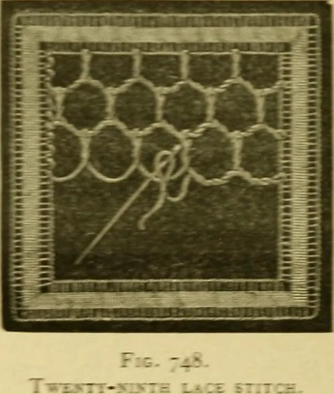An illustration from Encyclopedia of needlework, 1890, leaf 467