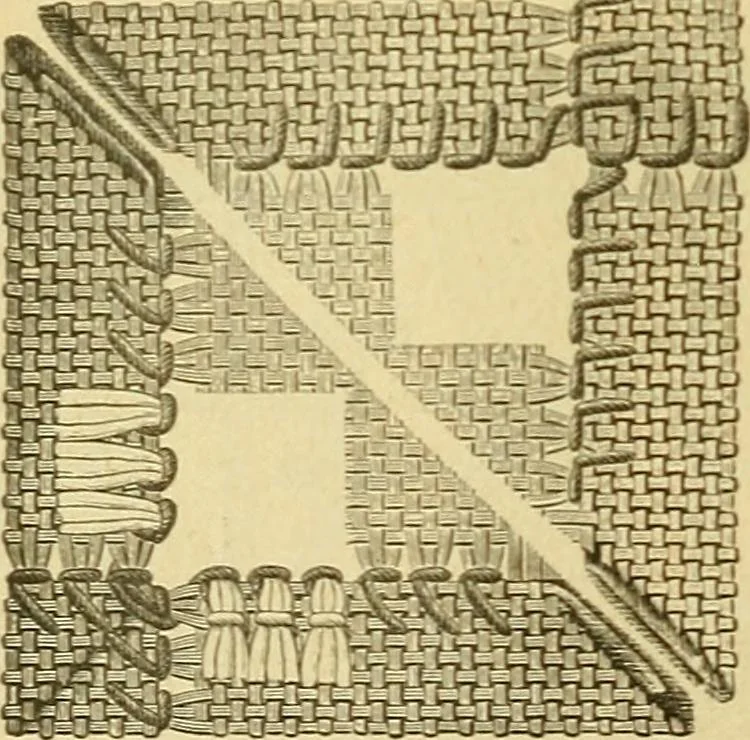 An illustration from Encyclopedia of needlework, 1890, leaf 47