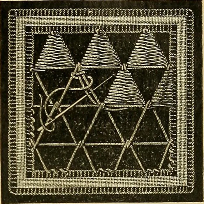 An illustration from Encyclopedia of needlework, 1890, leaf 470