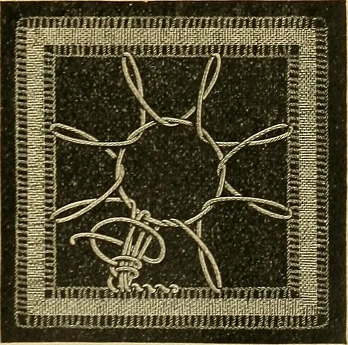 An illustration from Encyclopedia of needlework, 1890, leaf 472
