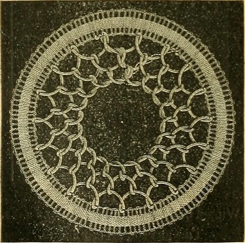 An illustration from Encyclopedia of needlework, 1890, leaf 473