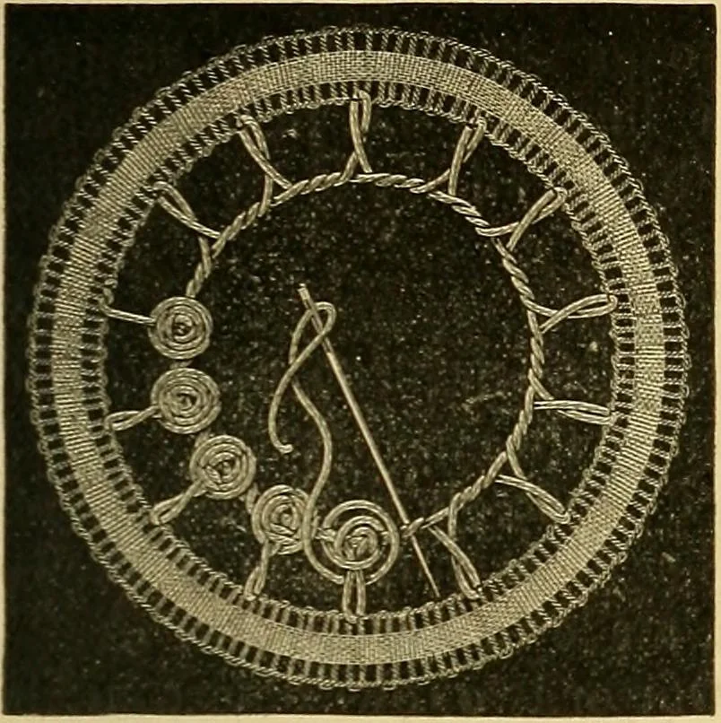 An illustration from Encyclopedia of needlework, 1890, leaf 474