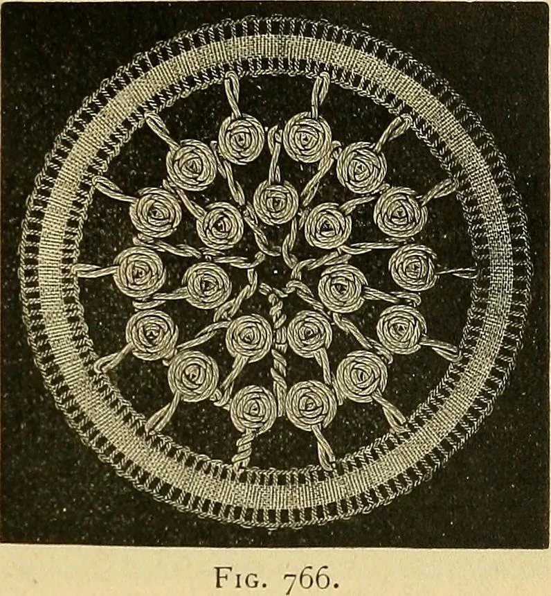 An illustration from Encyclopedia of needlework, 1890, leaf 474