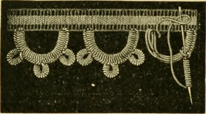 An illustration from Encyclopedia of needlework, 1890, leaf 475