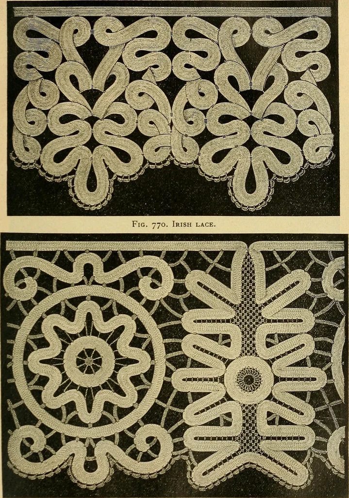 An illustration from Encyclopedia of needlework, 1890, leaf 476