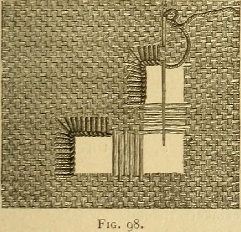 An illustration from Encyclopedia of needlework, 1890, leaf 48