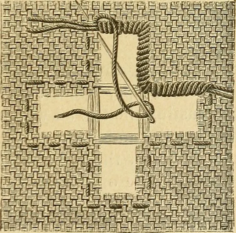 An illustration from Encyclopedia of needlework, 1890, leaf 48