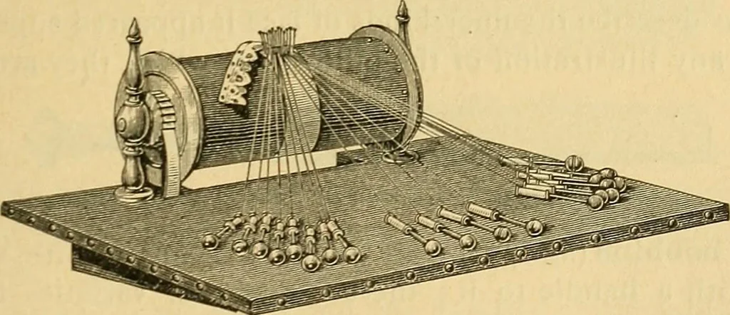 An illustration from Encyclopedia of needlework, 1890, leaf 482
