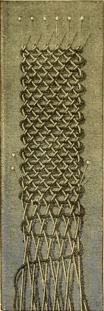 An illustration from Encyclopedia of needlework, 1890, leaf 489