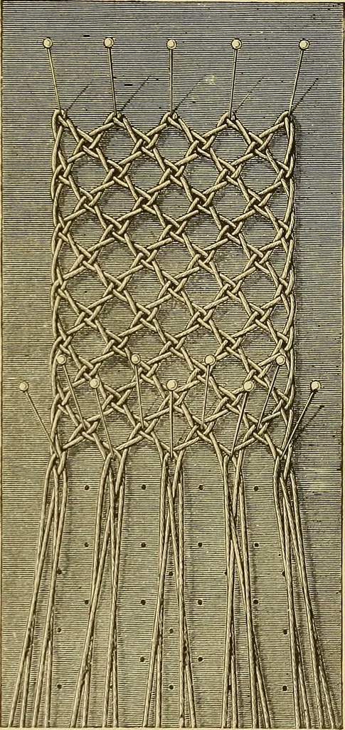 An illustration from Encyclopedia of needlework, 1890, leaf 490