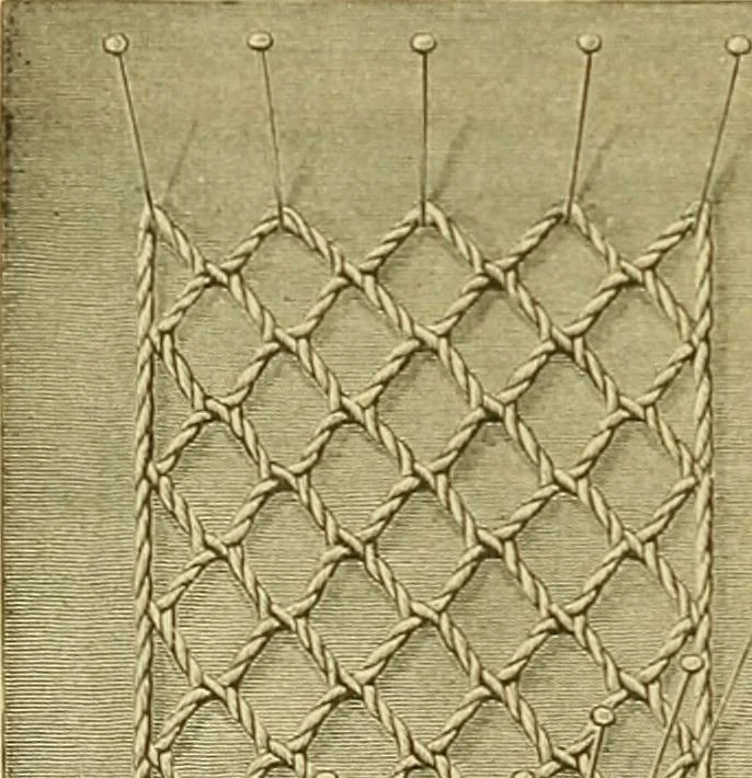 An illustration from Encyclopedia of needlework, 1890, leaf 495