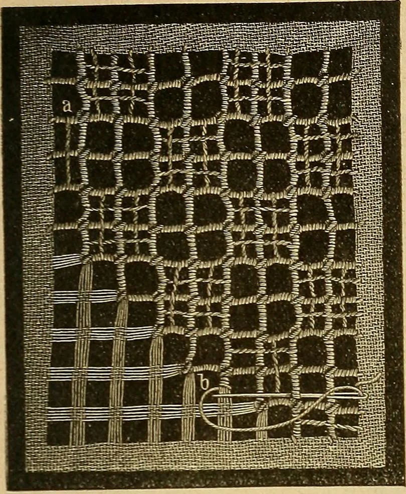 An illustration from Encyclopedia of needlework, 1890, leaf 50