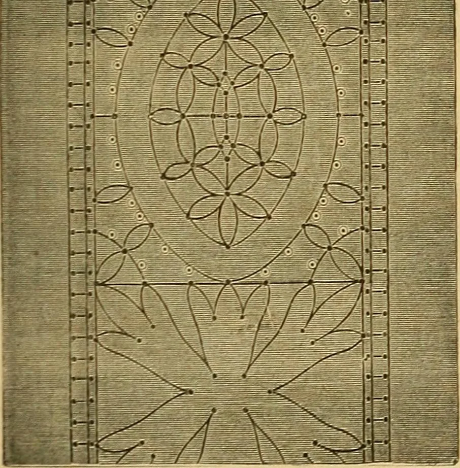 An illustration from Encyclopedia of needlework, 1890, leaf 508