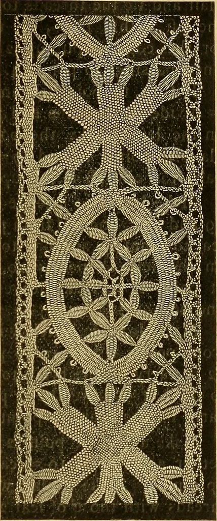 An illustration from Encyclopedia of needlework, 1890, leaf 508