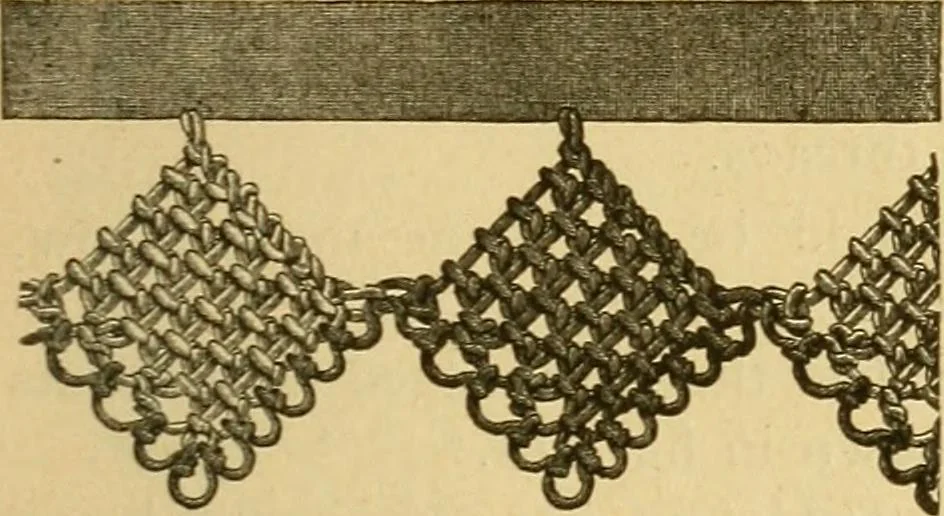 An illustration from Encyclopedia of needlework, 1890, leaf 510