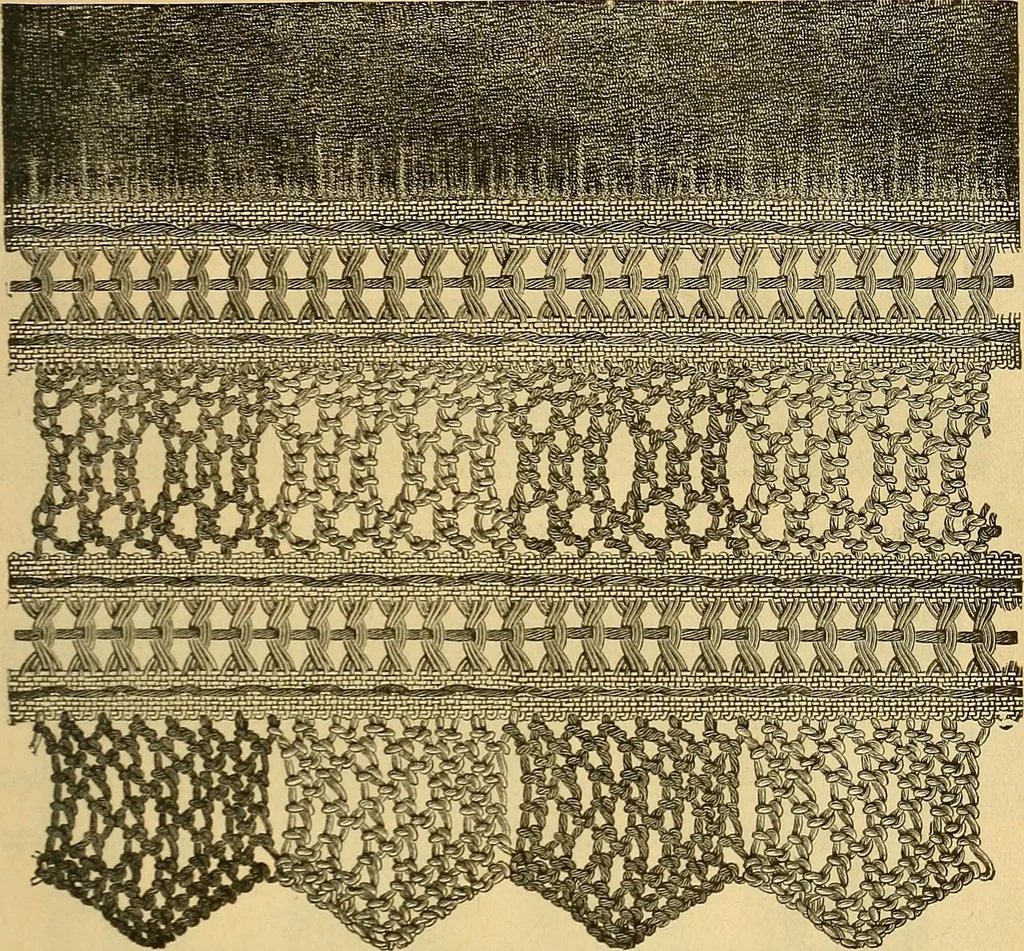 An illustration from Encyclopedia of needlework, 1890, leaf 512
