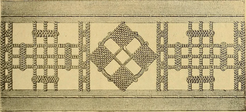 An illustration from Encyclopedia of needlework, 1890, leaf 514