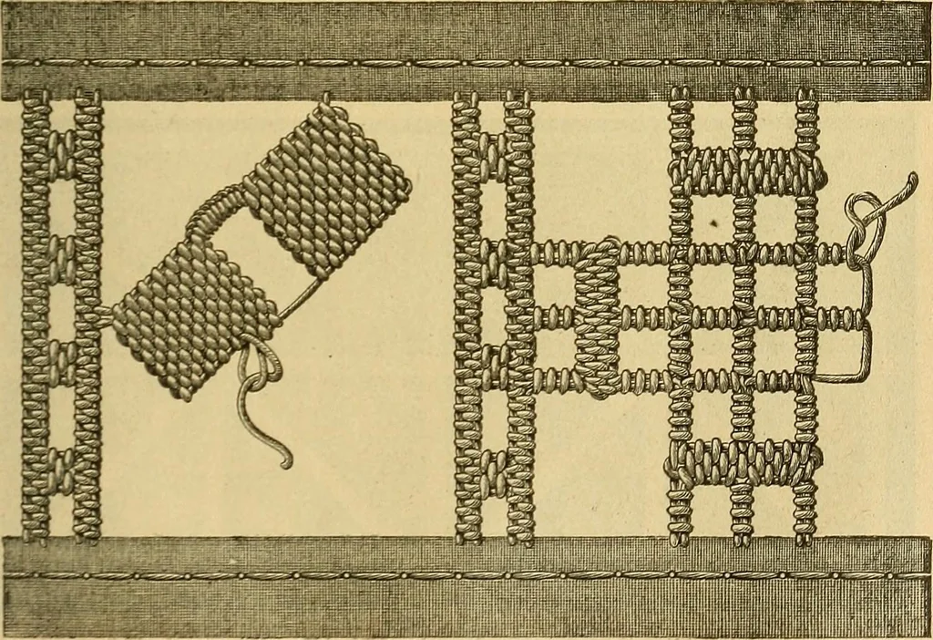 An illustration from Encyclopedia of needlework, 1890, leaf 514