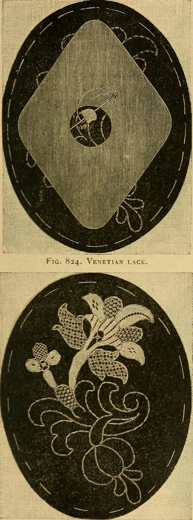 An illustration from Encyclopedia of needlework, 1890, leaf 518