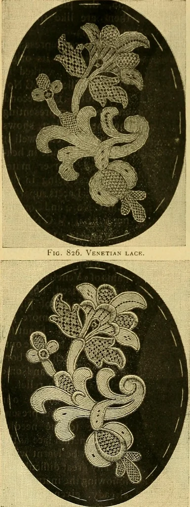 An illustration from Encyclopedia of needlework, 1890, leaf 519