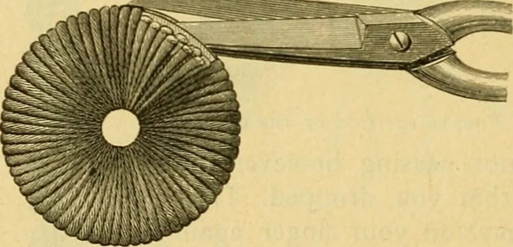 An illustration from Encyclopedia of needlework, 1890, leaf 527
