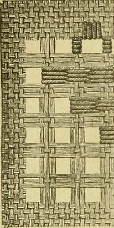 An illustration from Encyclopedia of needlework, 1890, leaf 53