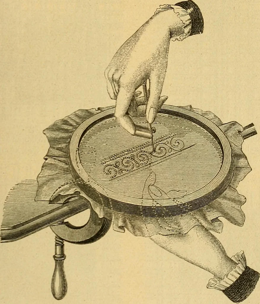 An illustration from Encyclopedia of needlework, 1890, leaf 530