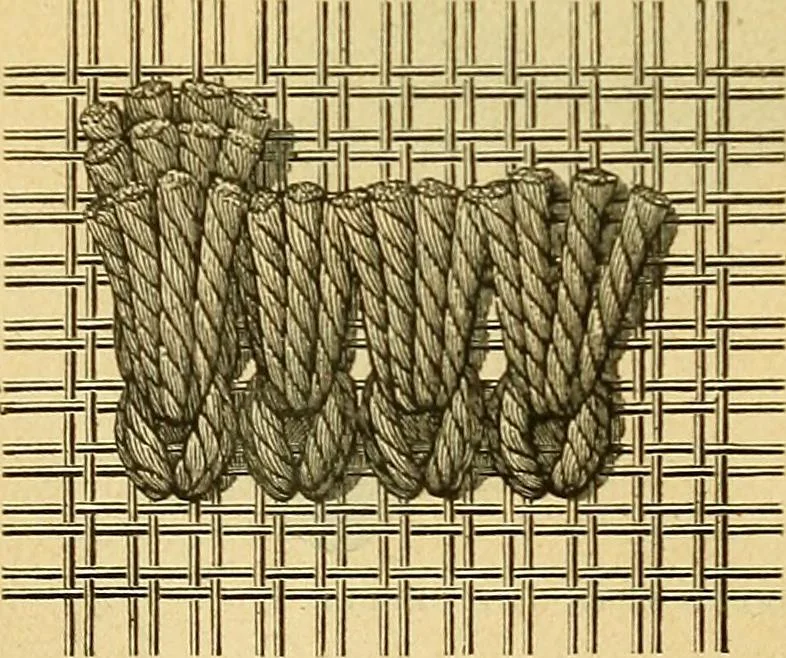 An illustration from Encyclopedia of needlework, 1890, leaf 531