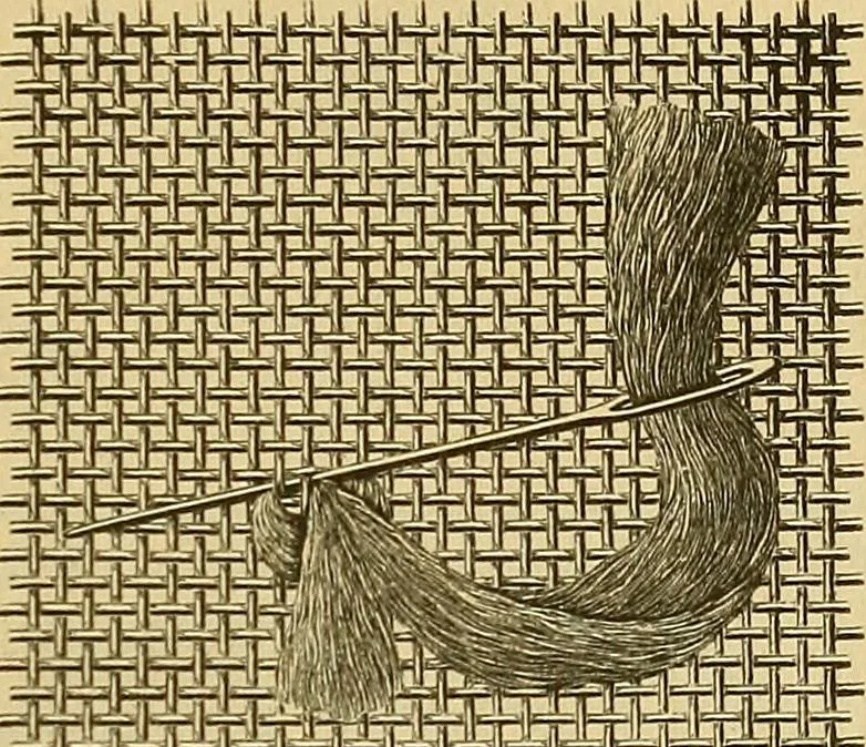 An illustration from Encyclopedia of needlework, 1890, leaf 532