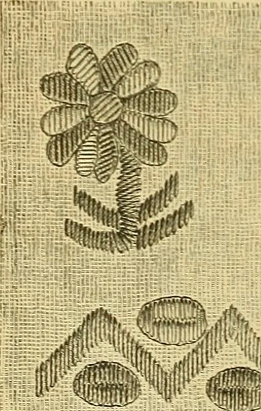 An illustration from Encyclopedia of needlework, 1890, leaf 537