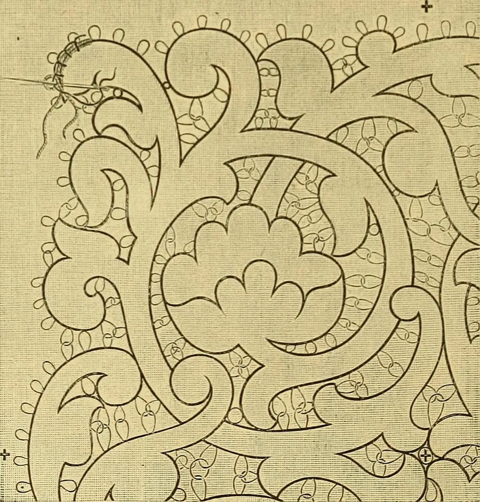 An illustration from Encyclopedia of needlework, 1890, leaf 545