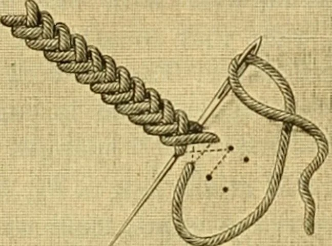 An illustration from Encyclopedia of needlework, 1890, leaf 547