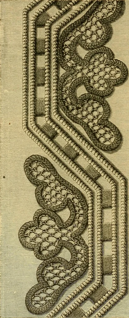 An illustration from Encyclopedia of needlework, 1890, leaf 549