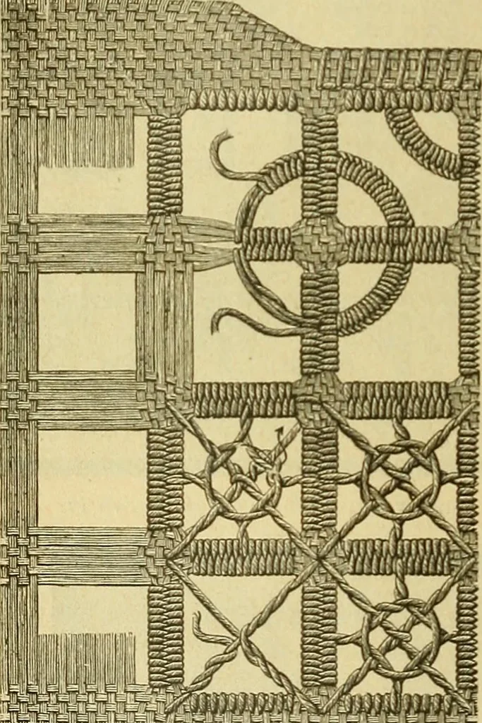 An illustration from Encyclopedia of needlework, 1890, leaf 55