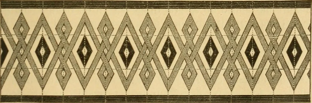 An illustration from Encyclopedia of needlework, 1890, leaf 570