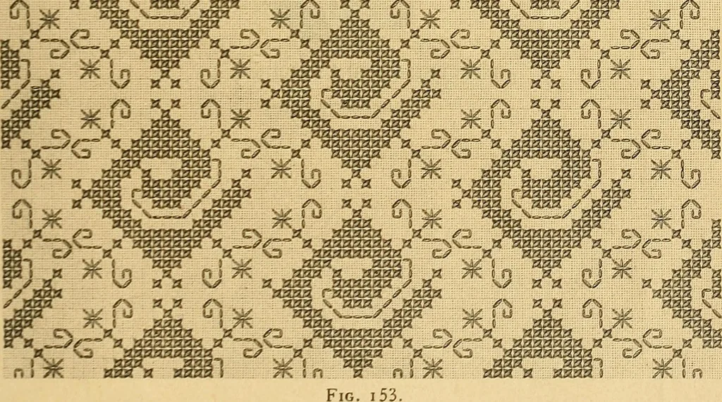 An illustration from Encyclopedia of needlework, 1890, leaf 586