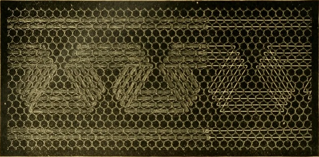 An illustration from Encyclopedia of needlework, 1890, leaf 59