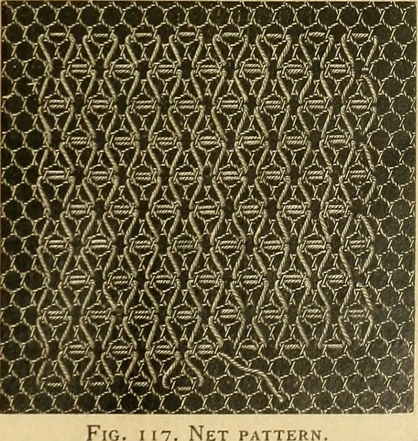 An illustration from Encyclopedia of needlework, 1890, leaf 60