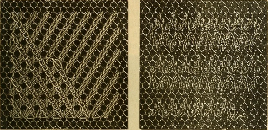 An illustration from Encyclopedia of needlework, 1890, leaf 64