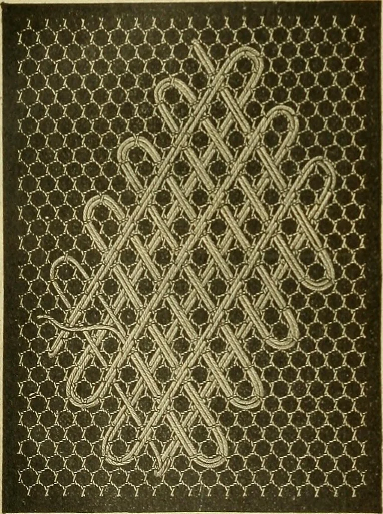 An illustration from Encyclopedia of needlework, 1890, leaf 65