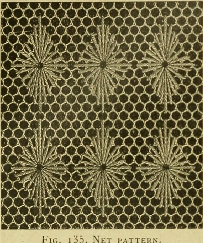 An illustration from Encyclopedia of needlework, 1890, leaf 67