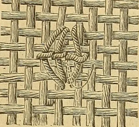 An illustration from Encyclopedia of needlework, 1890, leaf 74