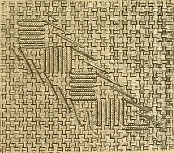 An illustration from Encyclopedia of needlework, 1890, leaf 74