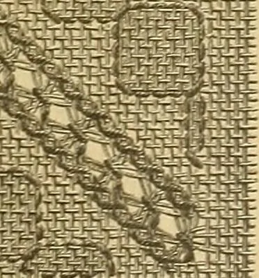 An illustration from Encyclopedia of needlework, 1890, leaf 78
