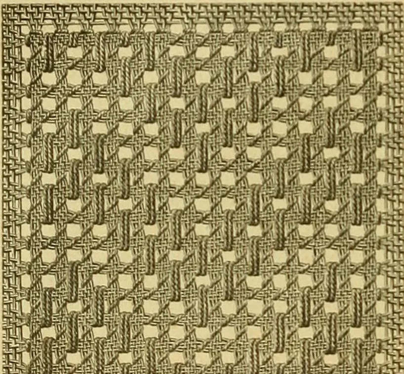 An illustration from Encyclopedia of needlework, 1890, leaf 79