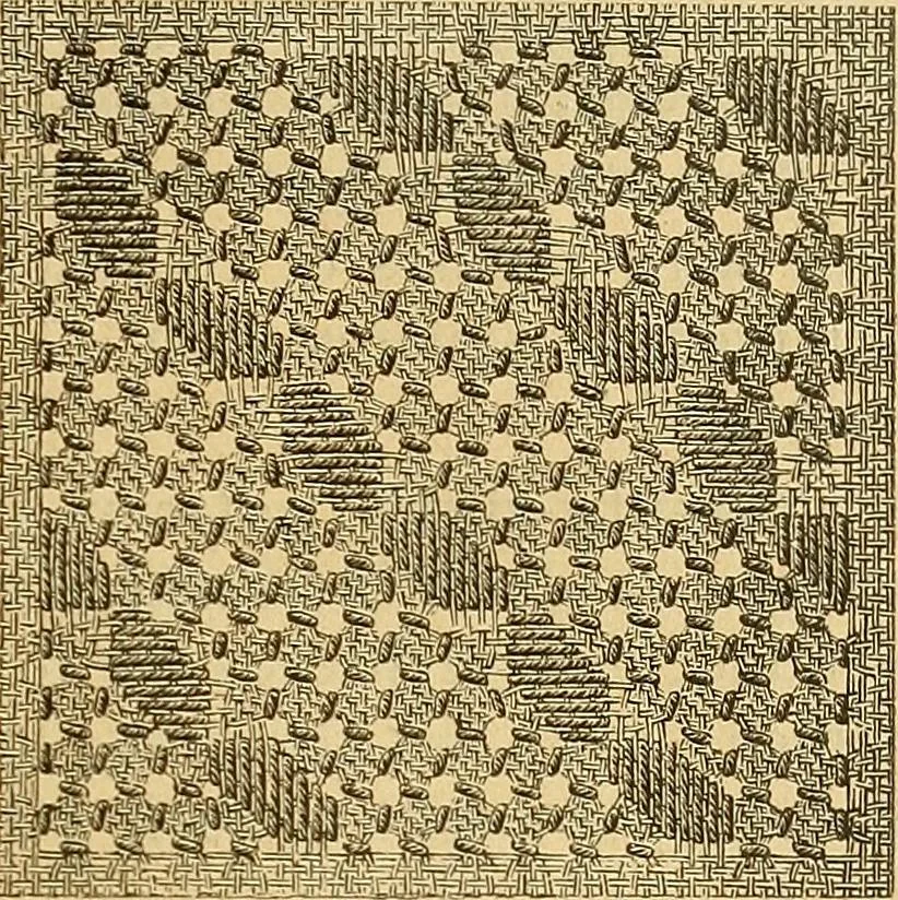 An illustration from Encyclopedia of needlework, 1890, leaf 80