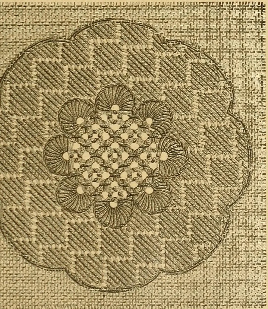 An illustration from Encyclopedia of needlework, 1890, leaf 80