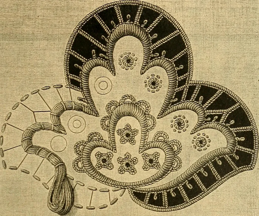 An illustration from Encyclopedia of needlework, 1890, leaf 90