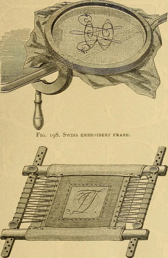 An illustration from Encyclopedia of needlework, 1890, leaf 94