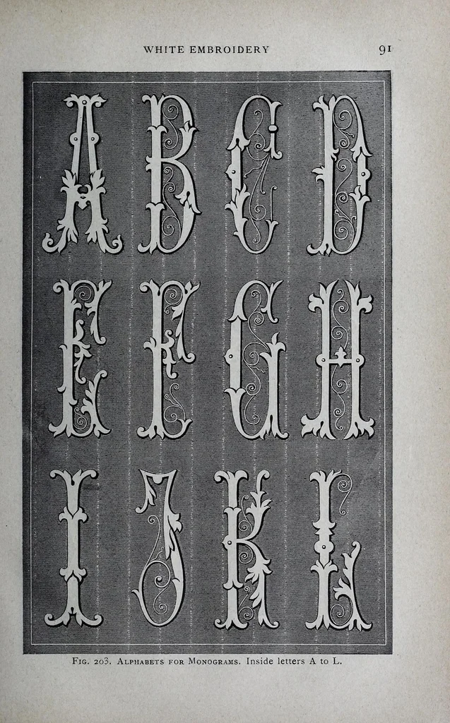 An illustration from Encyclopedia of needlework, 1890, leaf 101